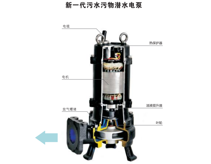 一體化污水提升泵-污水處理設備-青島樂中環?？萍加邢薰? /> 
	</p>
<p class=