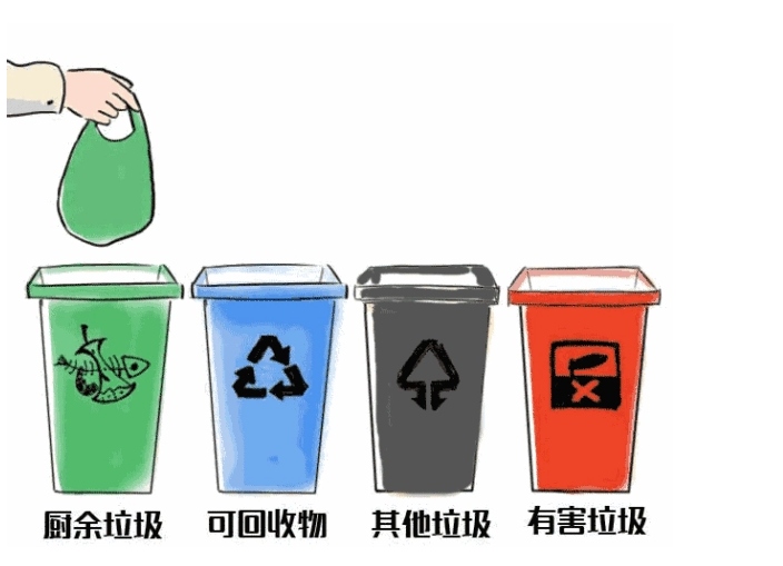 氣浮機有哪些分類，分別有什么作用，以溶氣氣浮機為例展開講講！01